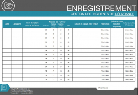 Gestion des incidents de délivrance