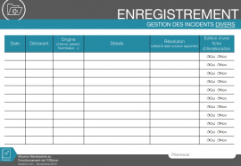 Gestion des incidents divers