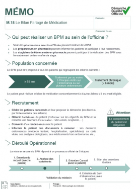 Le bilan partagé de médication