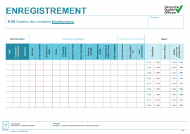 Gestion des incidents fournisseurs
