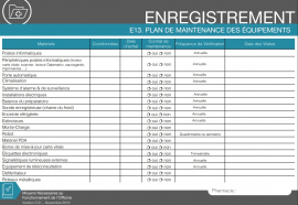 Plan de maintenance des équipements