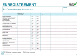 Plan de maintenance des équipements