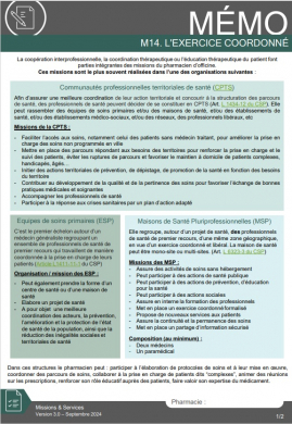 Coopération interprofessionnelle