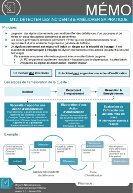 Détecter les incidents à l'officine et améliorer sa pratique