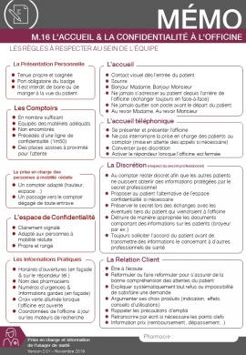 L’accueil du patient et la confidentialité