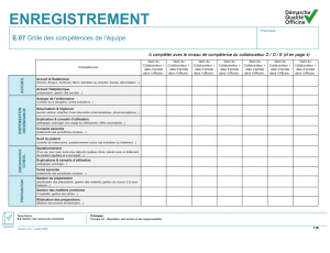 Grille des compétences de l'équipe