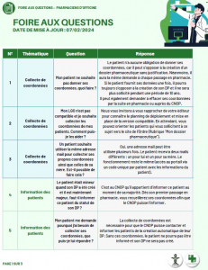 Le DP (brochure Equipe)