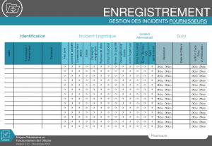 Gestion des incidents fournisseurs