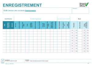 Gestion des incidents fournisseurs