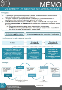 Détecter les incidents à l'officine et améliorer sa pratique